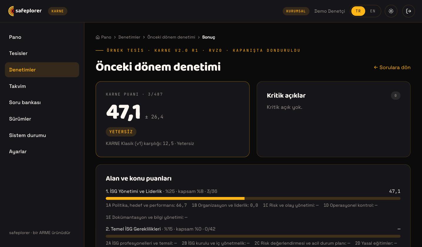 KARNE sonuç ekranı: 100 üzerinden puan, belirsizlik aralığı, sınıf rozeti ve alan puanları